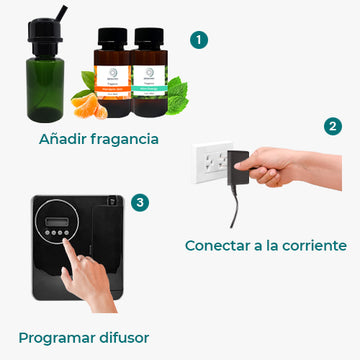 Fácil de Instalar y programar