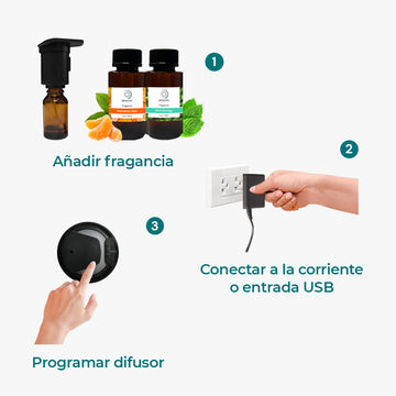 Fácil de Instalar y programar