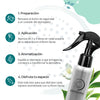 Tés Relajantes - Room Spray Kit